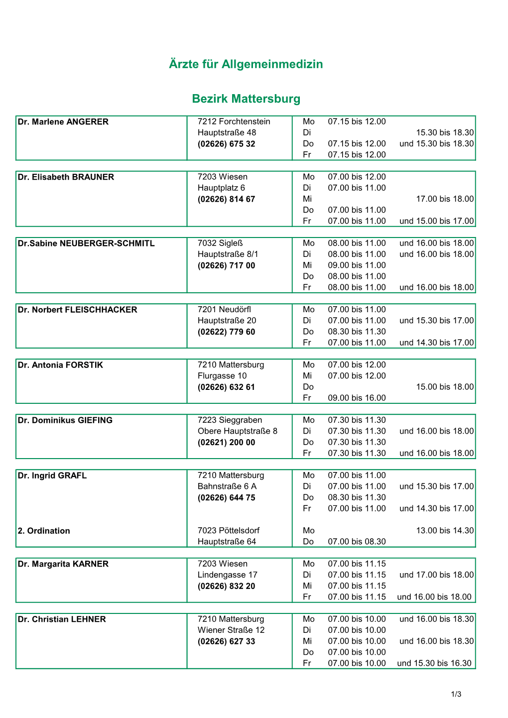 Bezirk Mattersburg Ärzte Für Allgemeinmedizin