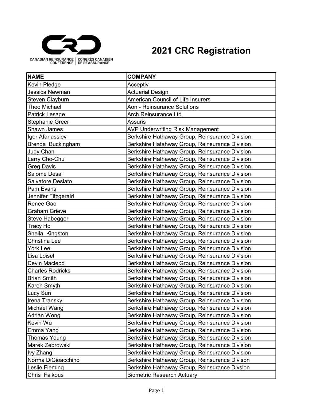 2021 CRC Registration