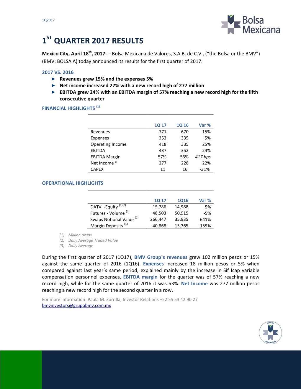 1 Quarter 2017 Results