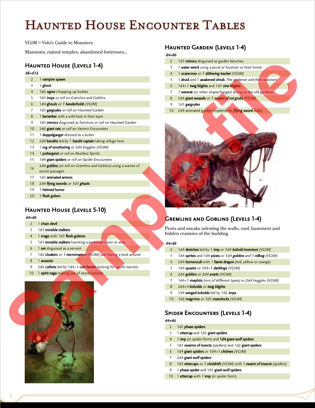 Haunted House Encounter Tables