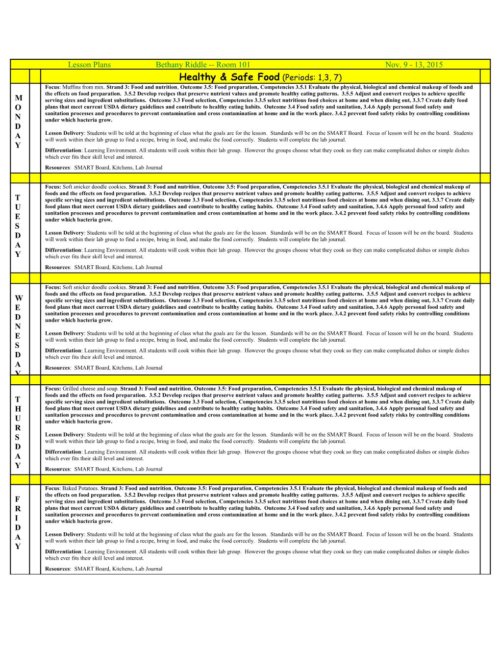 Lesson Plan Form s15