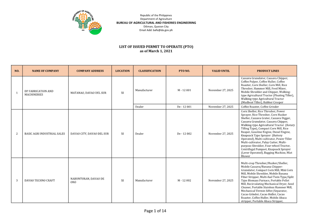 As of March 1, 2021