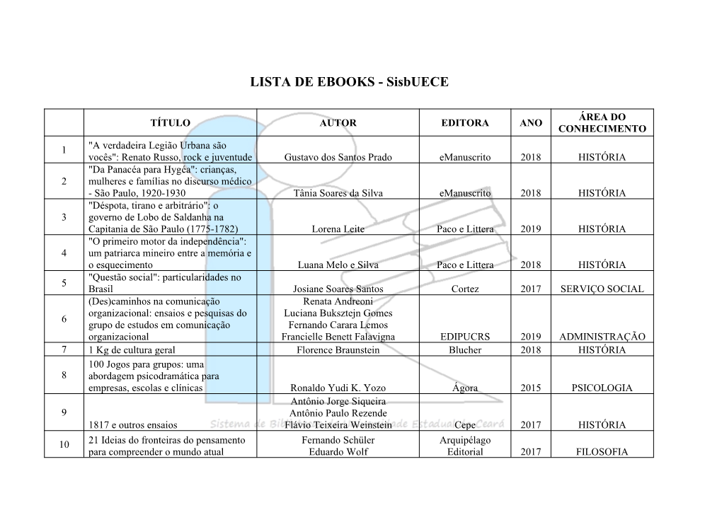 LISTA DE EBOOKS - Sisbuece