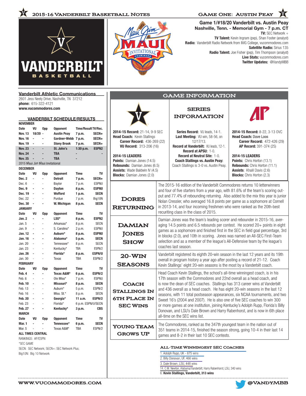 Austin Peay at Vanderbilt