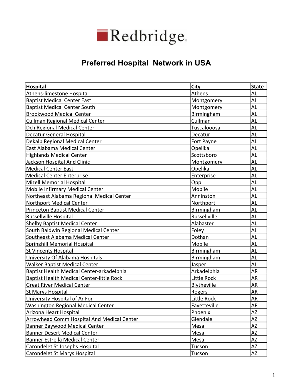 Preferred Hospital Network in USA