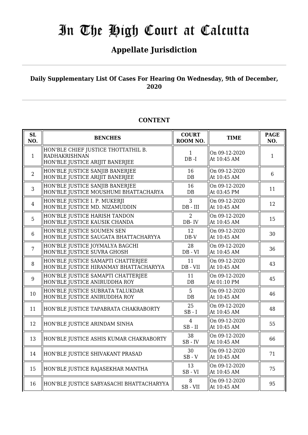 Appellate Jurisdiction