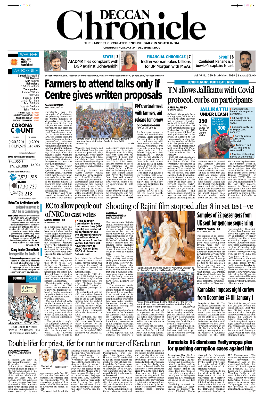 Farmers to Attend Talks Only If Centre Gives Written Proposals