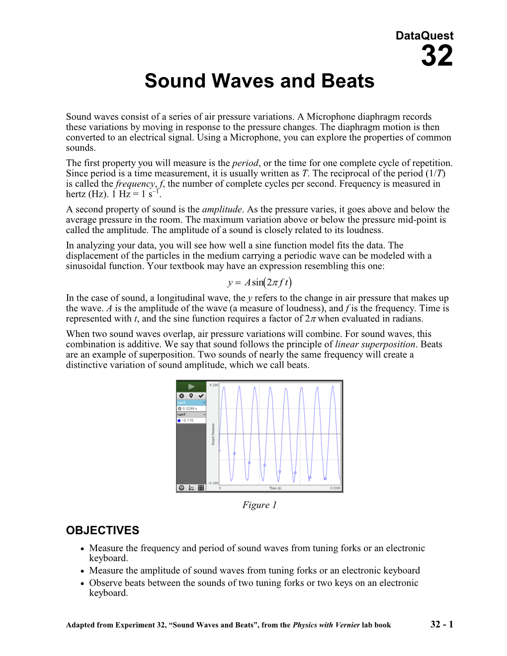 Sound Waves and Beats