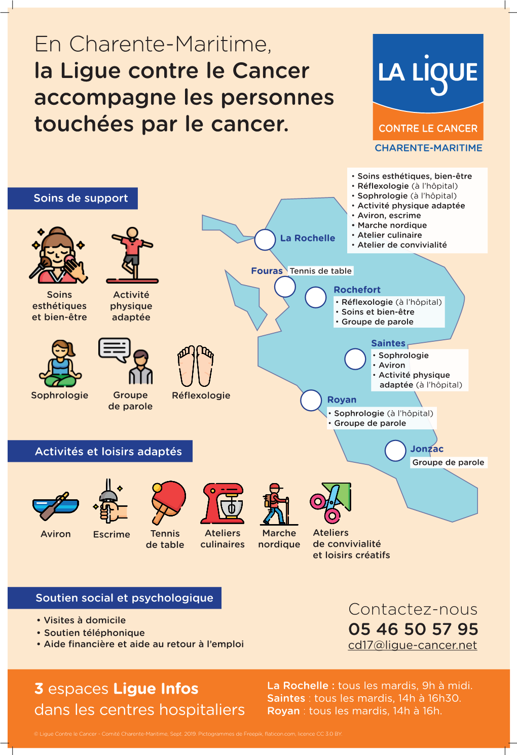 En Charente-Maritime, La Ligue Contre Le Cancer Accompagne Les