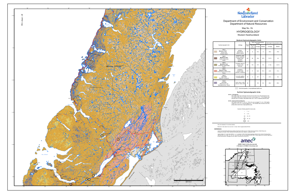 Hydrogeology