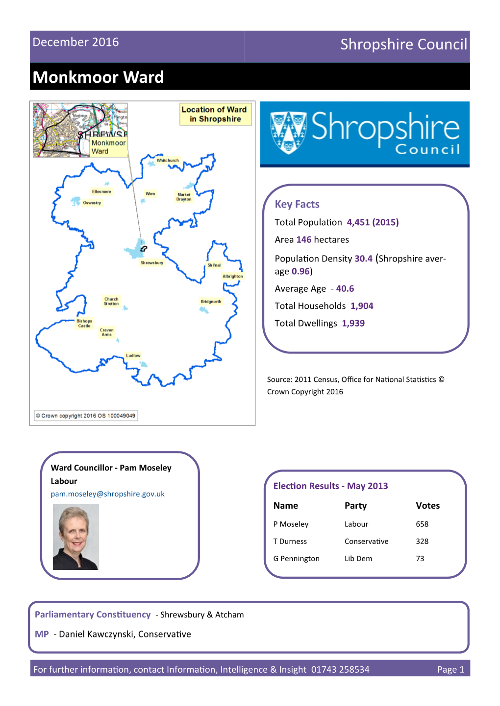 Monkmoor Ward