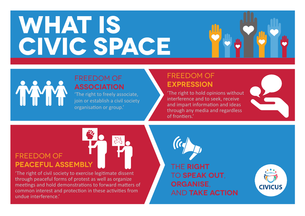 What Is Civic Space