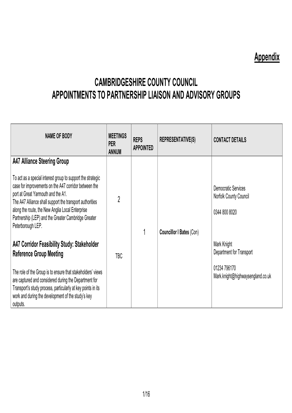 Appointments to Outside Bodies, Partnership Liaison and Advisory