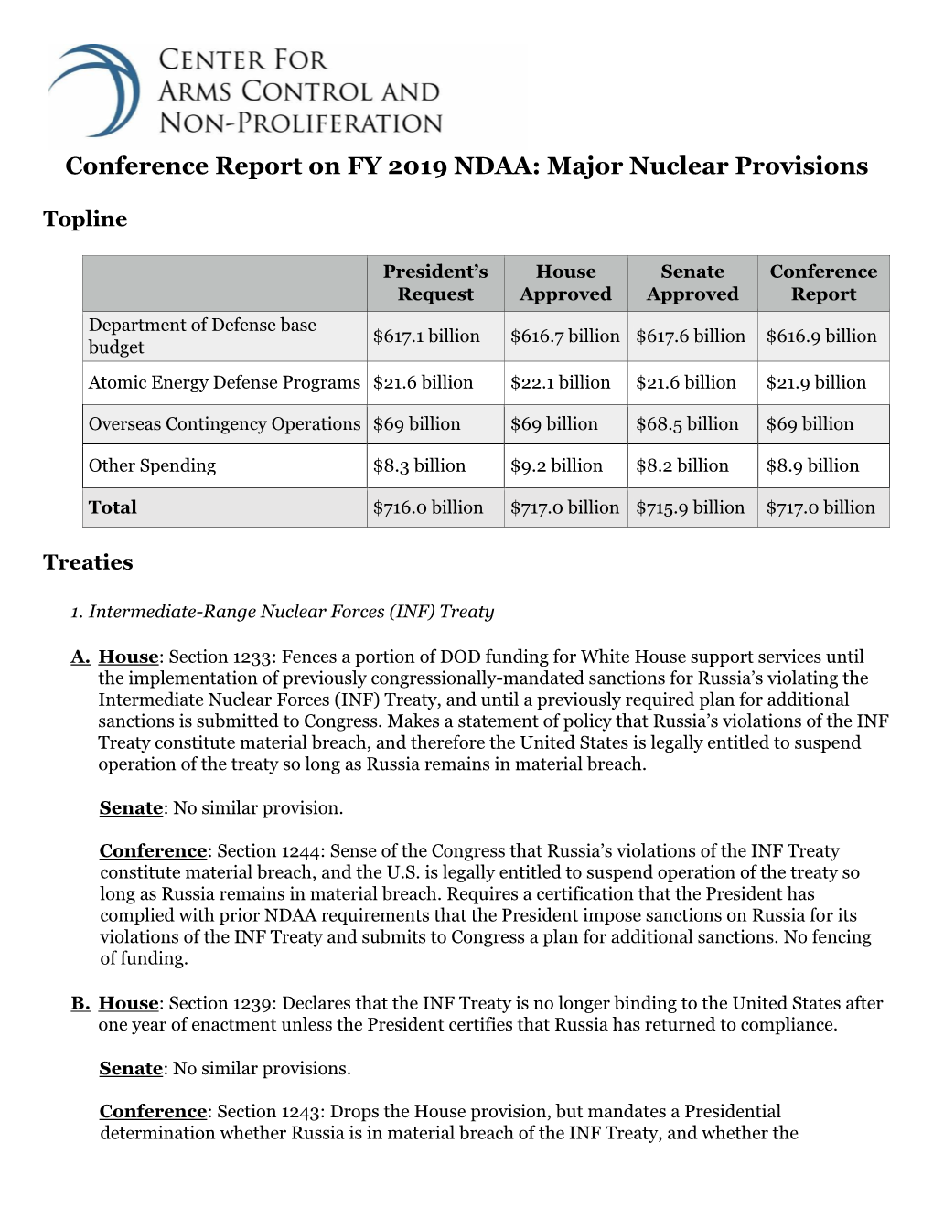 Conference Report on FY 2019 NDAA: Major Nuclear Provisions