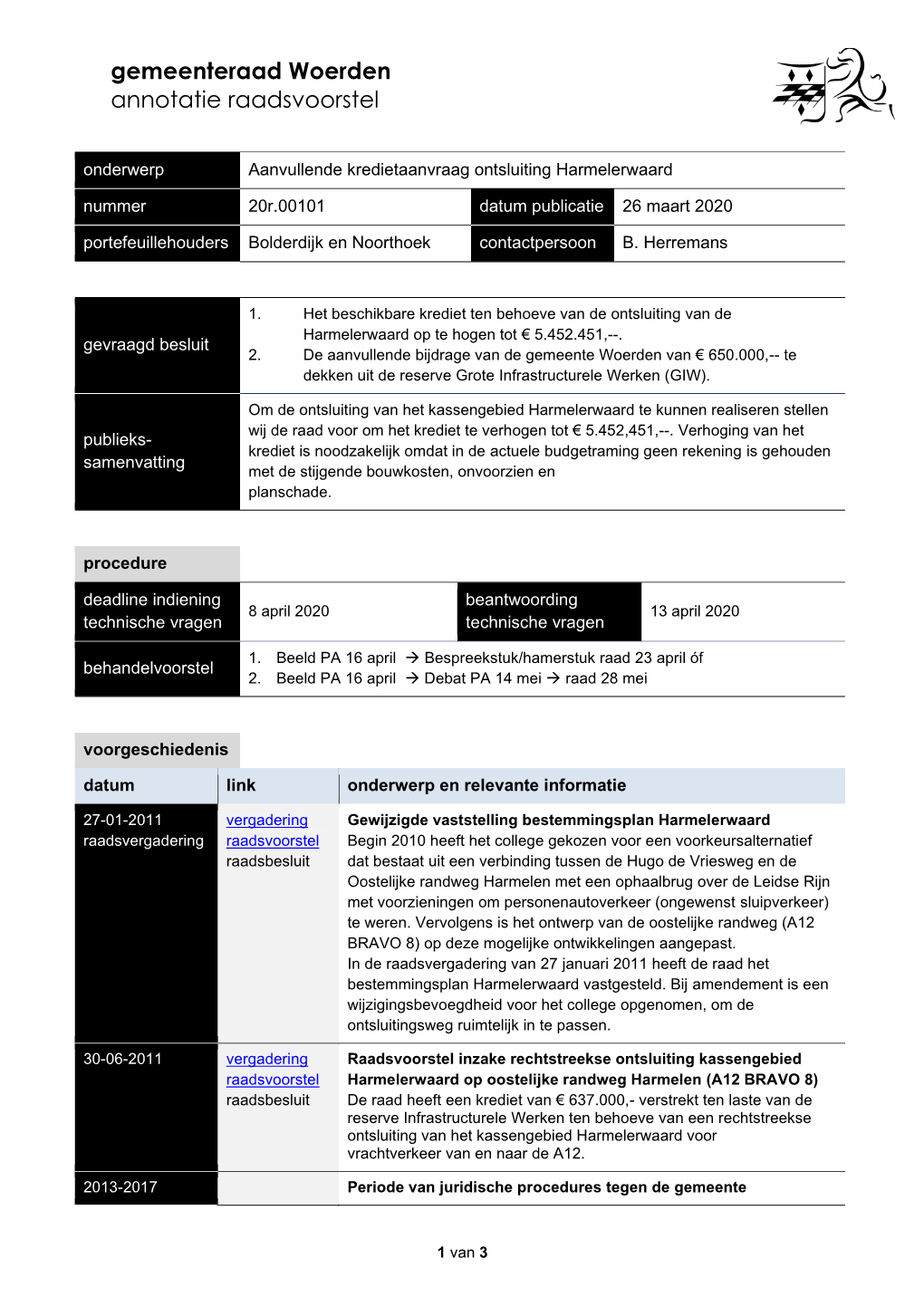 Gemeenteraad Woerden Annotatie Raadsvoorstel