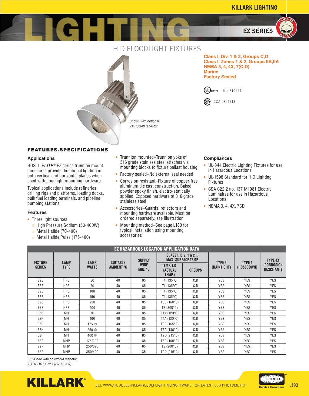 HID FLOODLIGHT FIXTURES Class I, Div