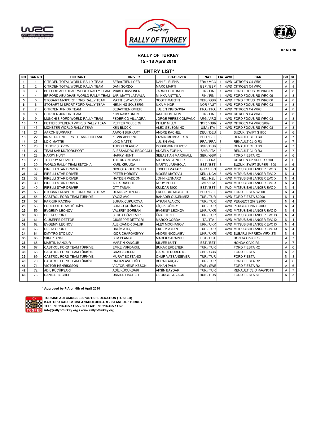 WRC Entrylist2010 Yeni-2