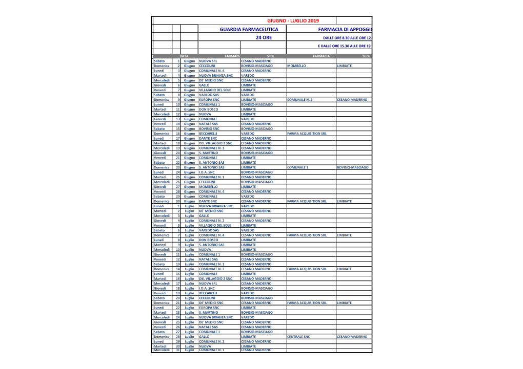 Giugno - Luglio 2019 Guardia Farmaceutica Farmacia Di Appoggio 24 Ore Dalle Ore 8.30 Alle Ore 12.30 E Dalle Ore 15.30 Alle Ore 19.30