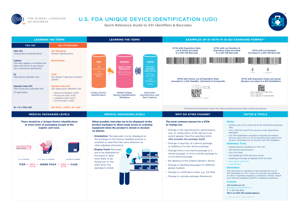U.S. FDA UNIQUE DEVICE IDENTIFICATION (UDI) Quick Reference Guide to GS1 Identifiers & Barcodes