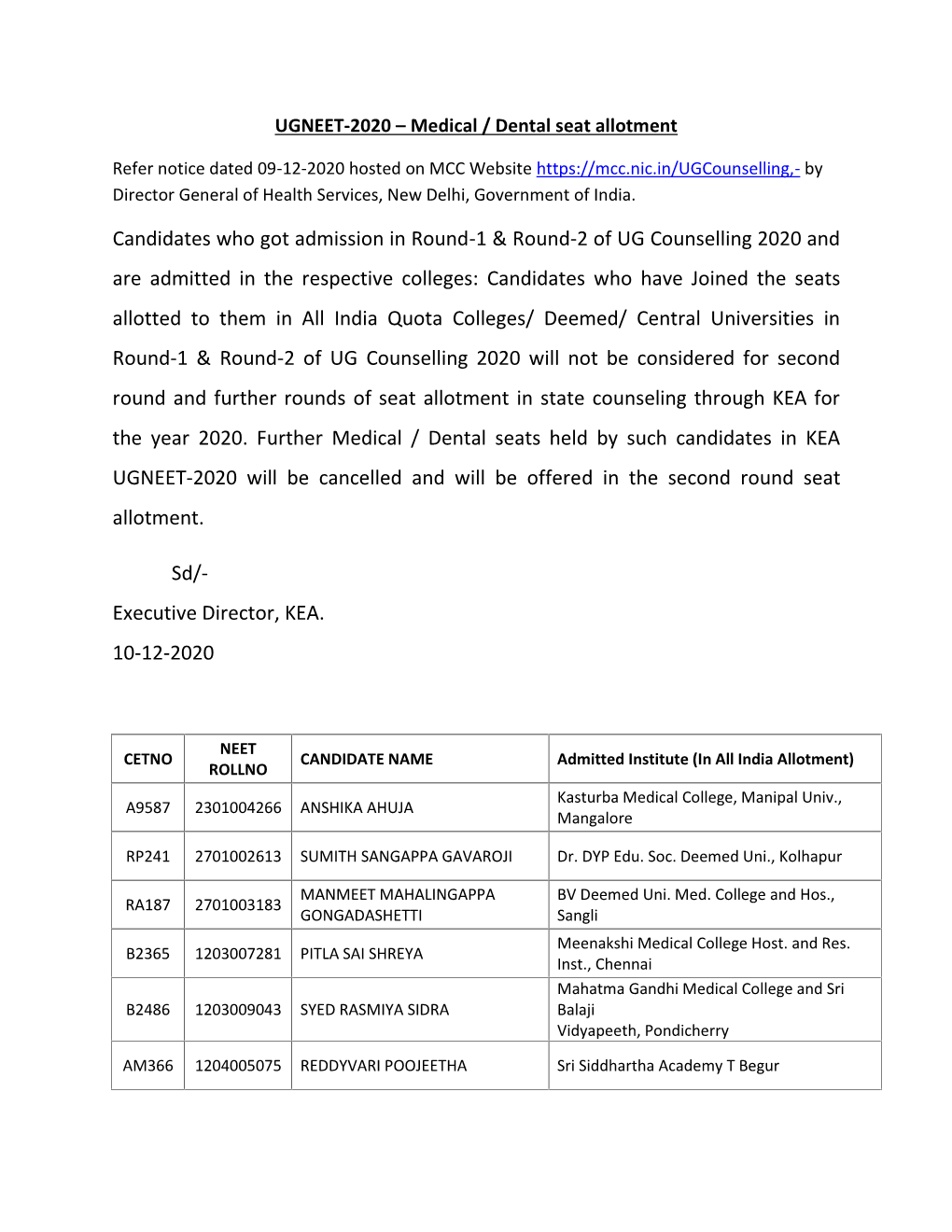 UGNEET-2020 – Medical / Dental Seat Allotment