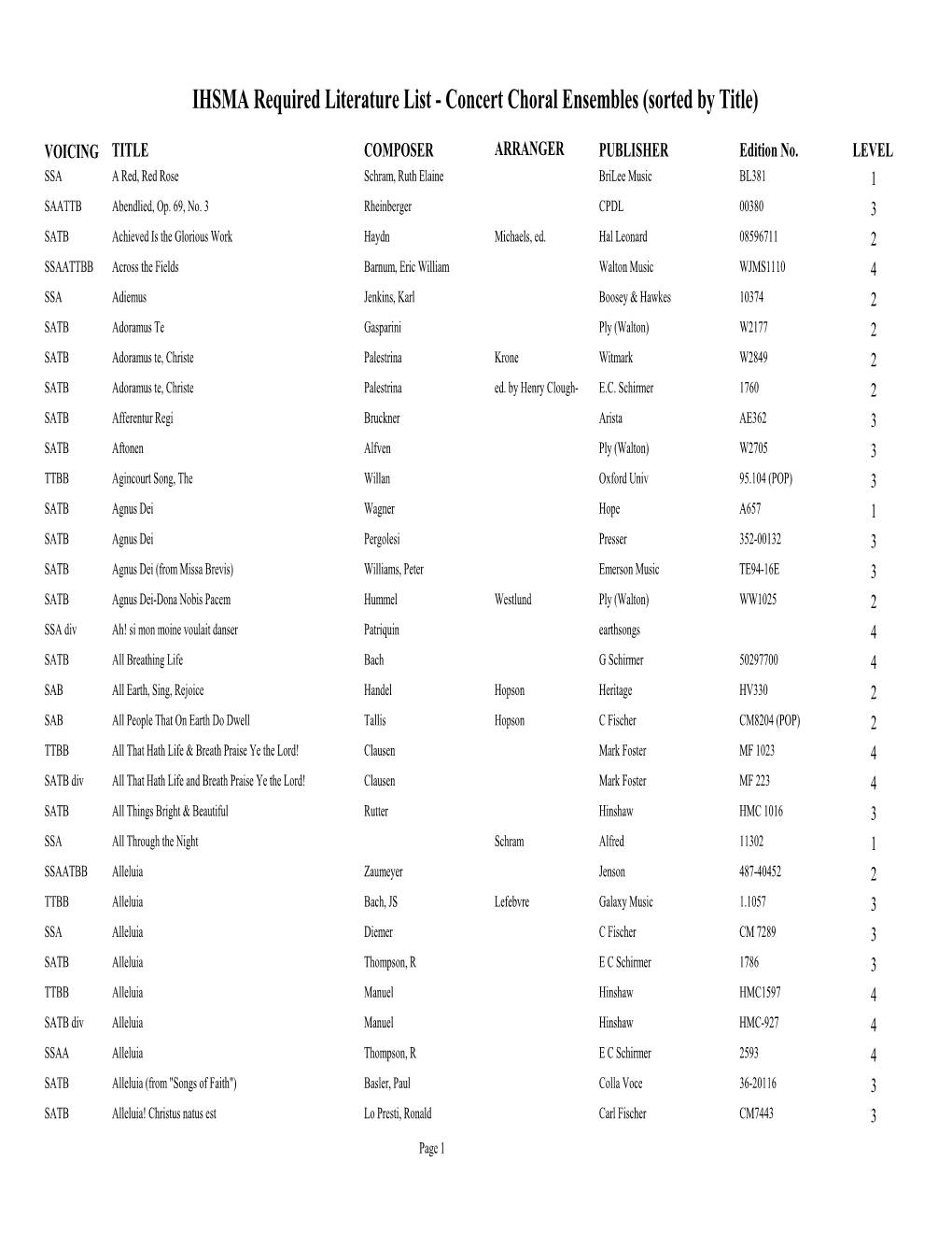 Req Music List-Vocal