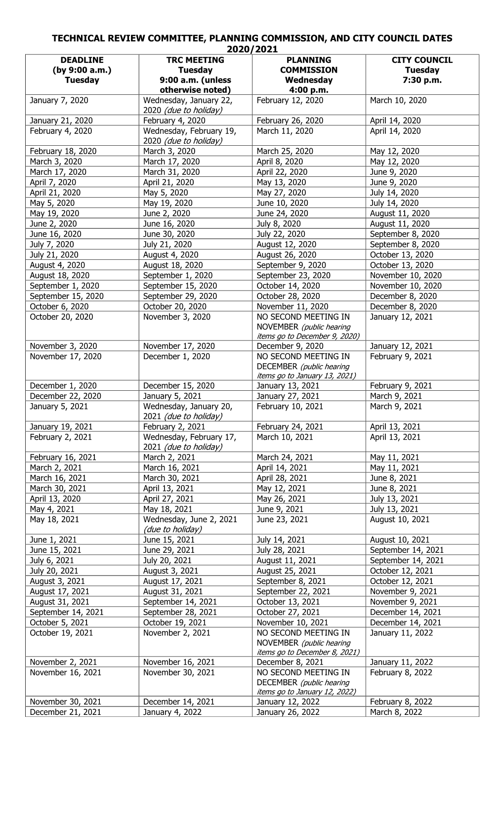 Technical Review Committee Submittal Schedule 2020/2021