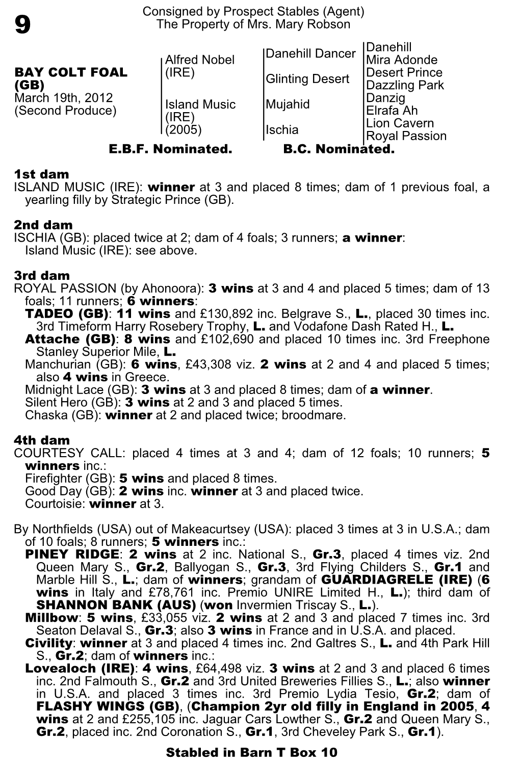 Consigned by Prospect Stables (Agent) the Property of Mrs. Mary Robson Danehill Dancer Danehill Mira Adonde Alfred Nobel (IRE) G