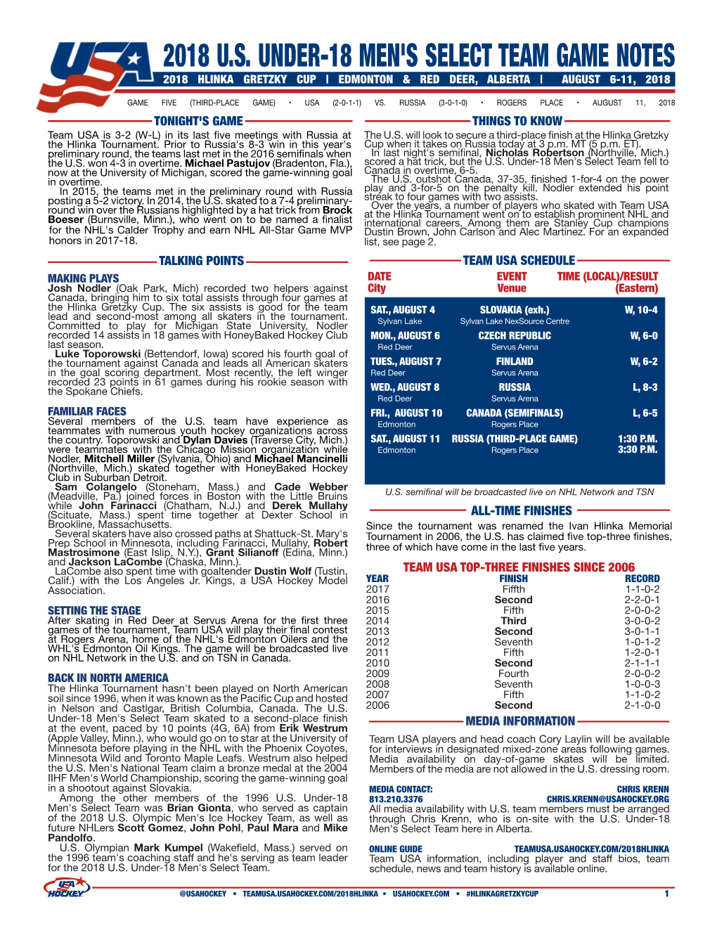 Game Notes Vs