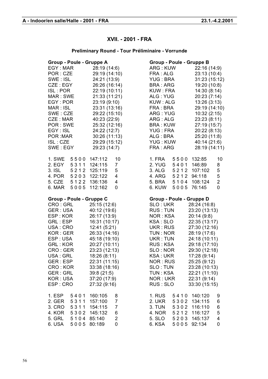 2001 - Fra 23.1.-4.2.2001