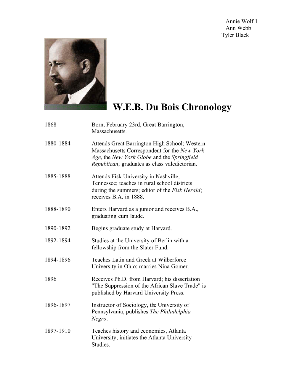 W.E.B. Dubois Presentation