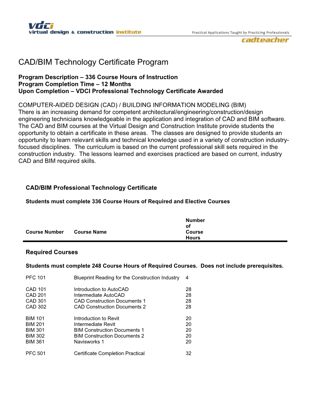CAD/BIM Technology Certificate Program
