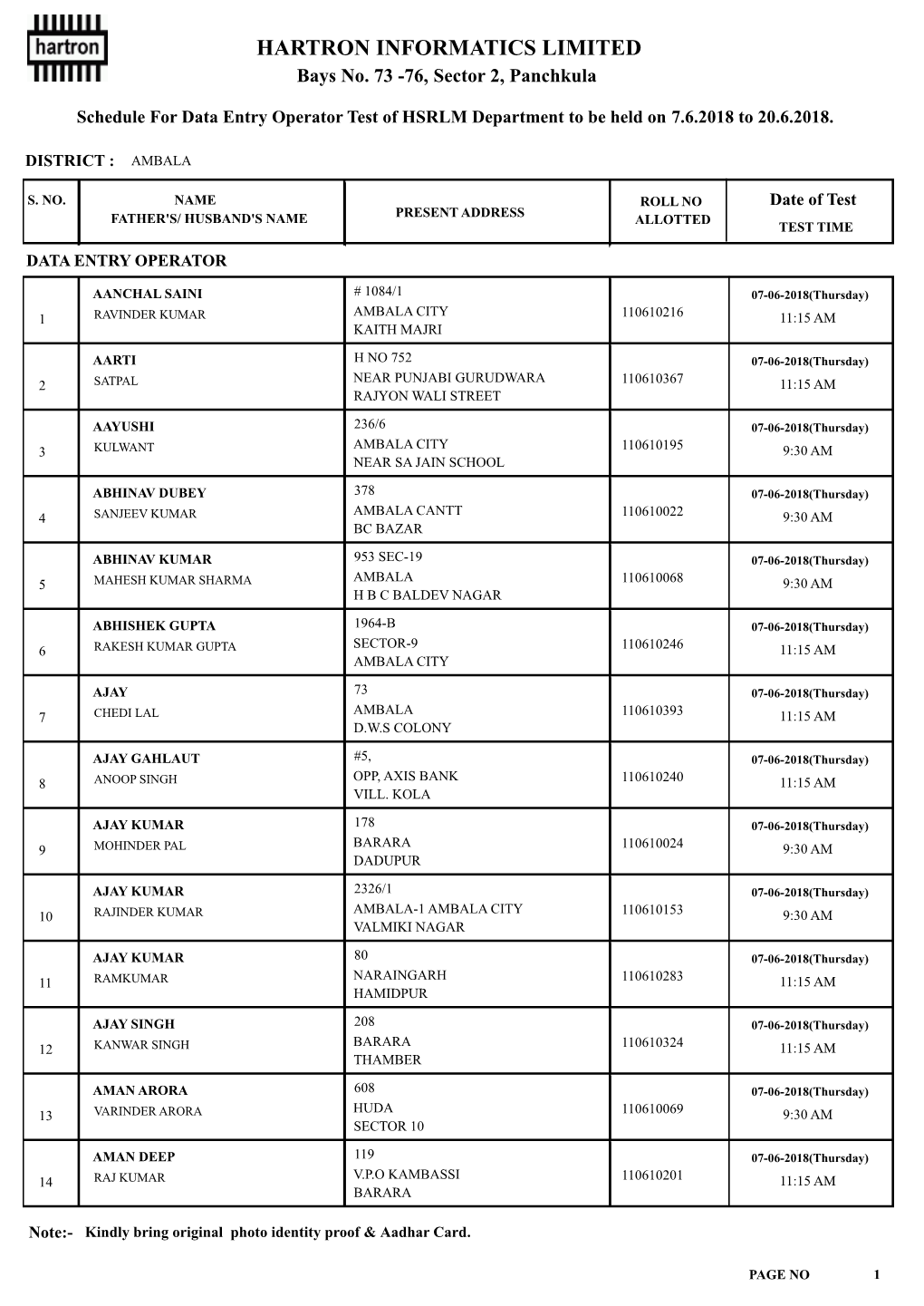 HARTRON INFORMATICS LIMITED Bays No