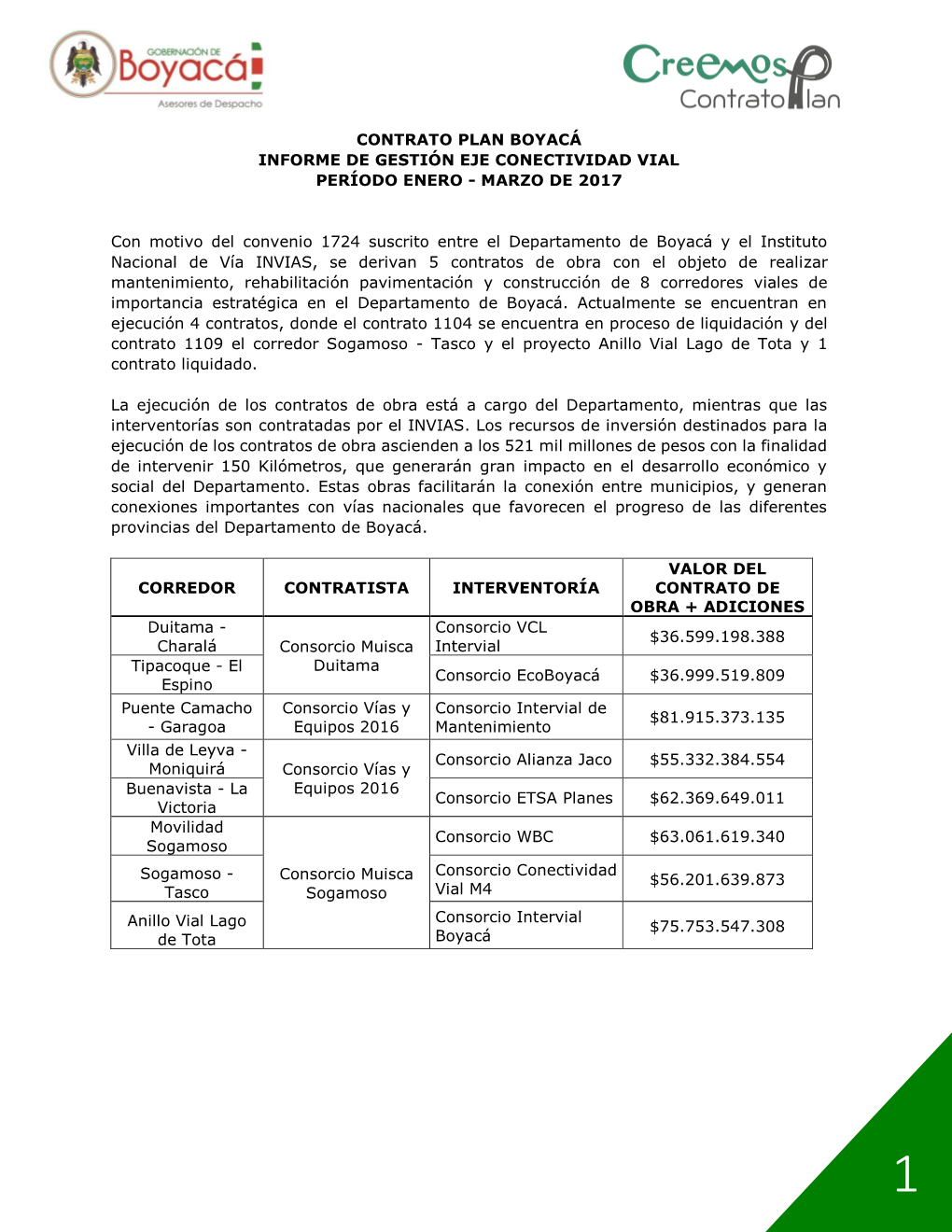 20170503-Informe-Contrato-Plan.Pdf