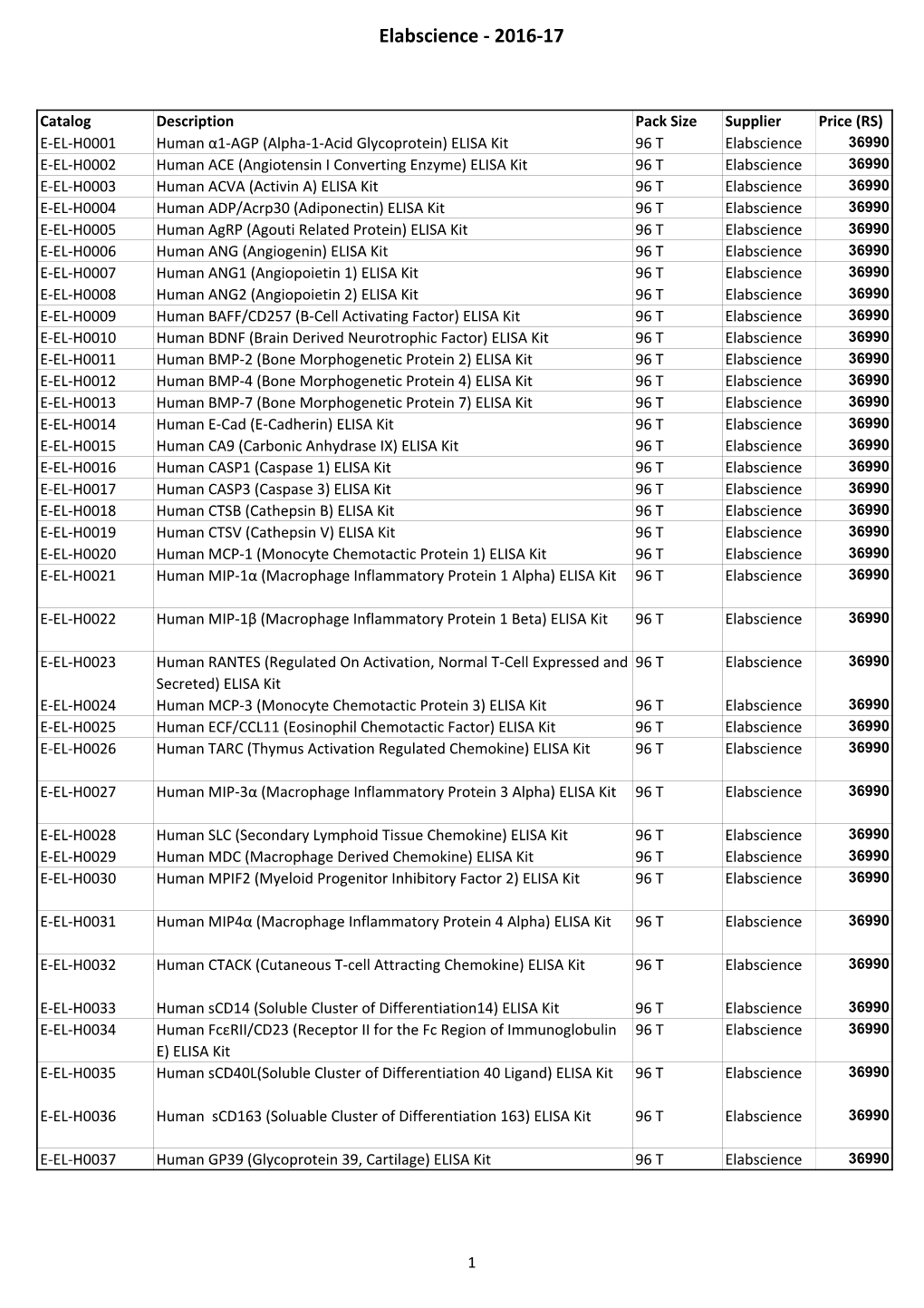 Elabscience 16-17