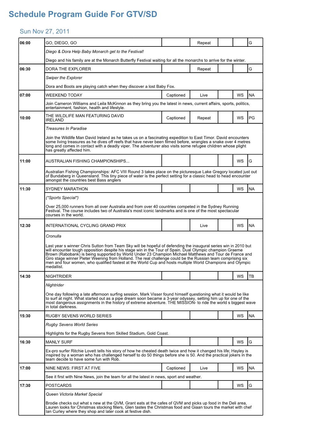 Program Guide Report