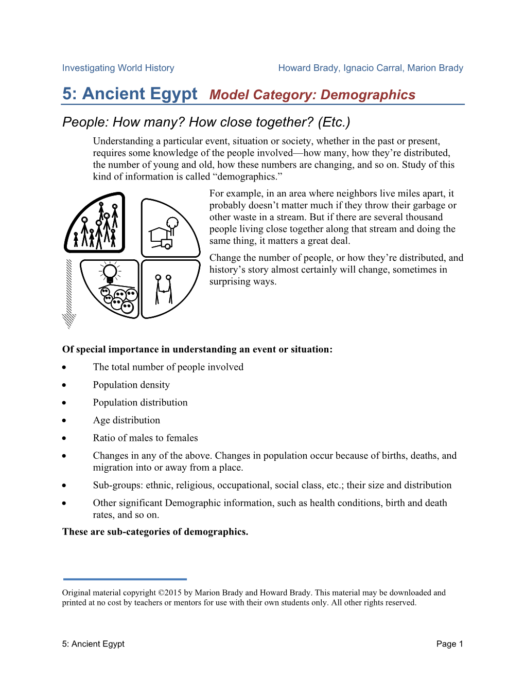 5. Ancient Egypt