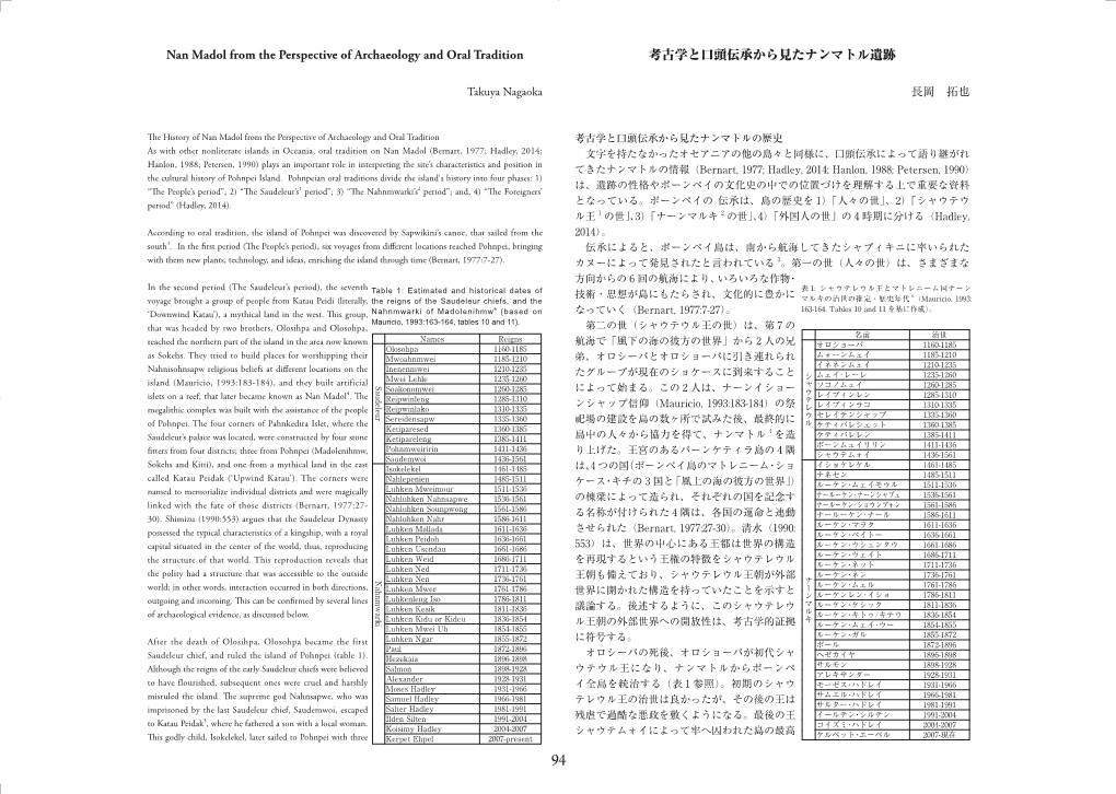 考古学と口頭伝承から見たナンマトル遺跡 Nan Madol from the Perspective of Archaeology and Oral Tradition