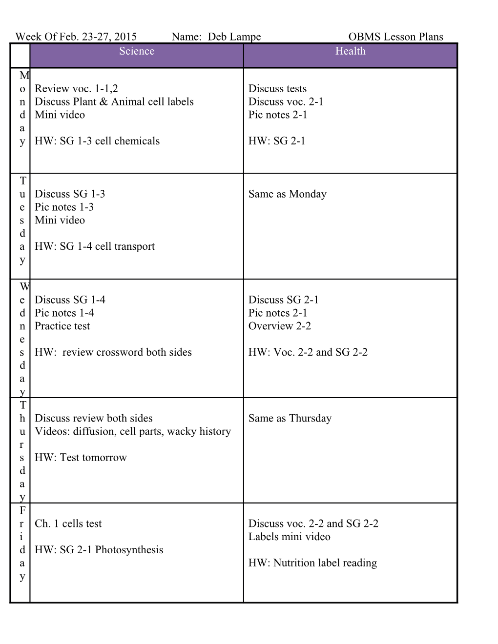 Week of Feb. 23-27, 2015 Name: Deb Lampe OBMS Lesson Plans