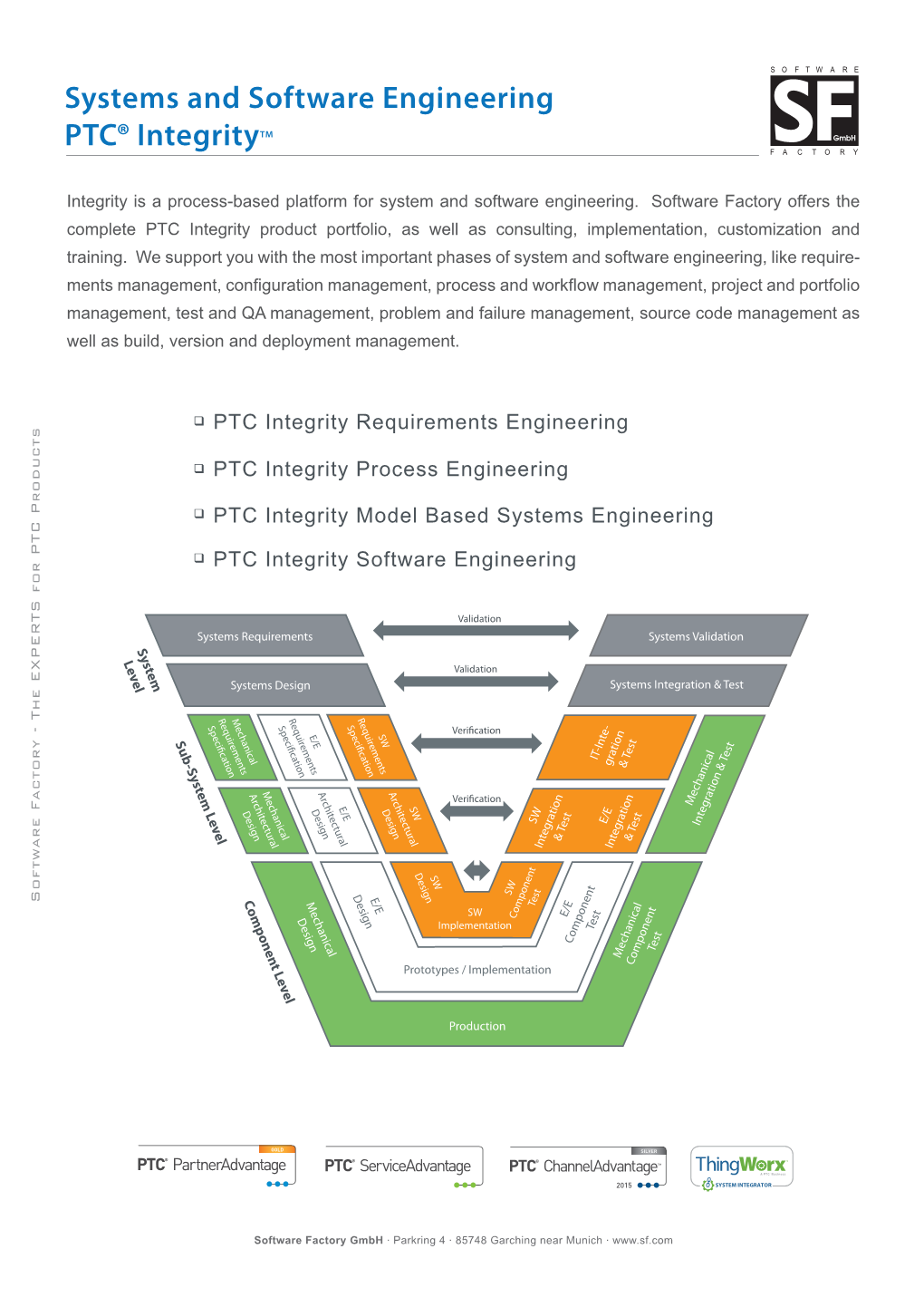 Systems and Software Engineering PTC® Integritytm