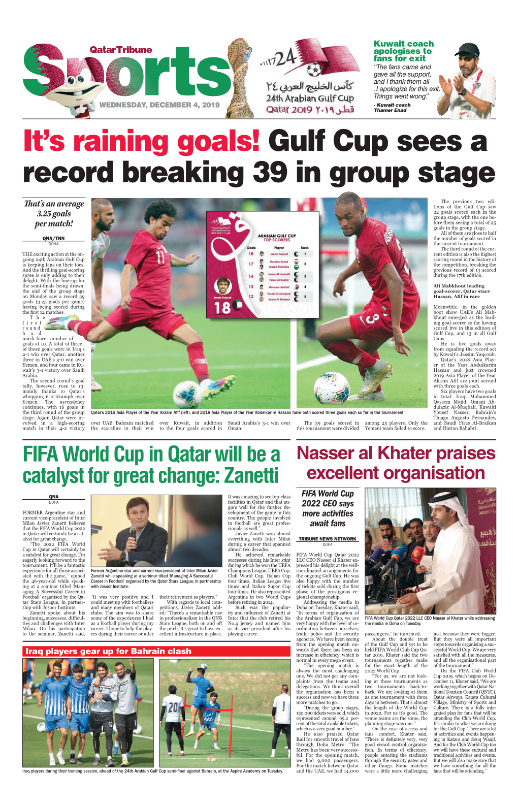 Gulf Cup Sees a Record Breaking 39 in Group Stage