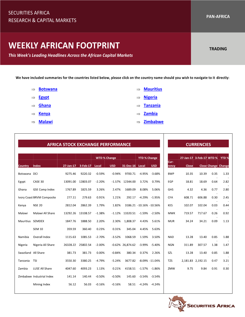 WEEKLY AFRICAN FOOTPRINT TRADING This Week’S Leading Headlines Across the African Capital Markets