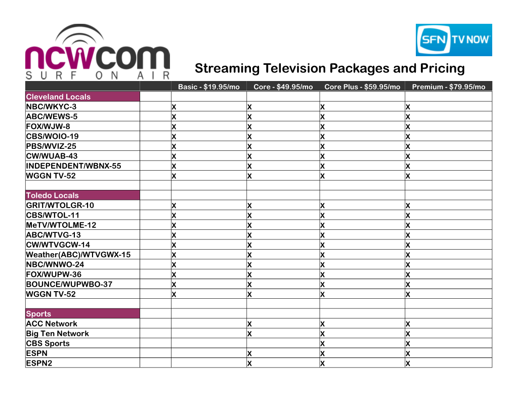 Streaming Television Packages and Pricing