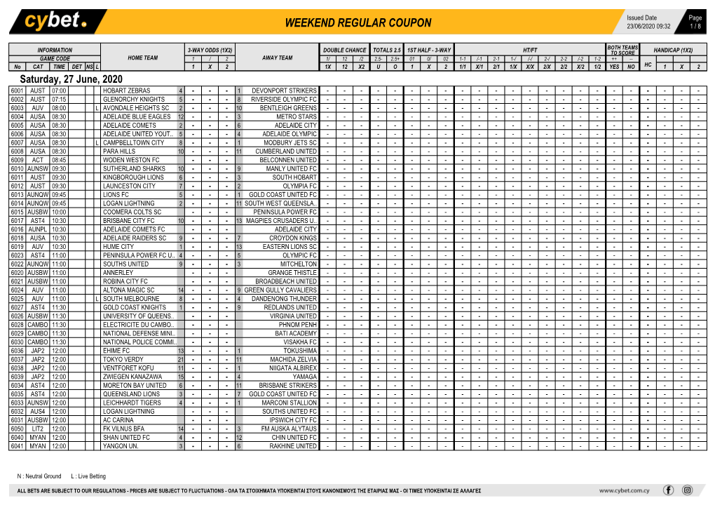 Weekend Regular Coupon 23/06/2020 09:32 1 / 8