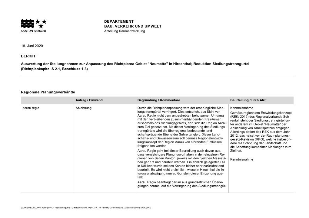 DEPARTEMENT BAU, VERKEHR UND UMWELT 18. Juni 2020 BERICHT Auswertung Der Stellungnahmen Zur Anpassung Des Richtplans: Gebiet &Qu
