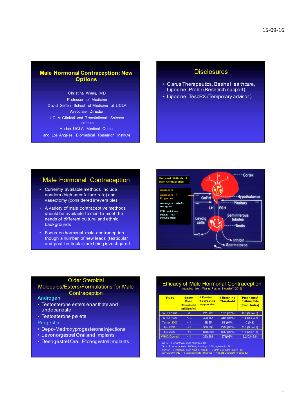 Hormonal Male Contraception Though a Number of New Leads (Testicular and Post-Testicular) Are Being Investigated