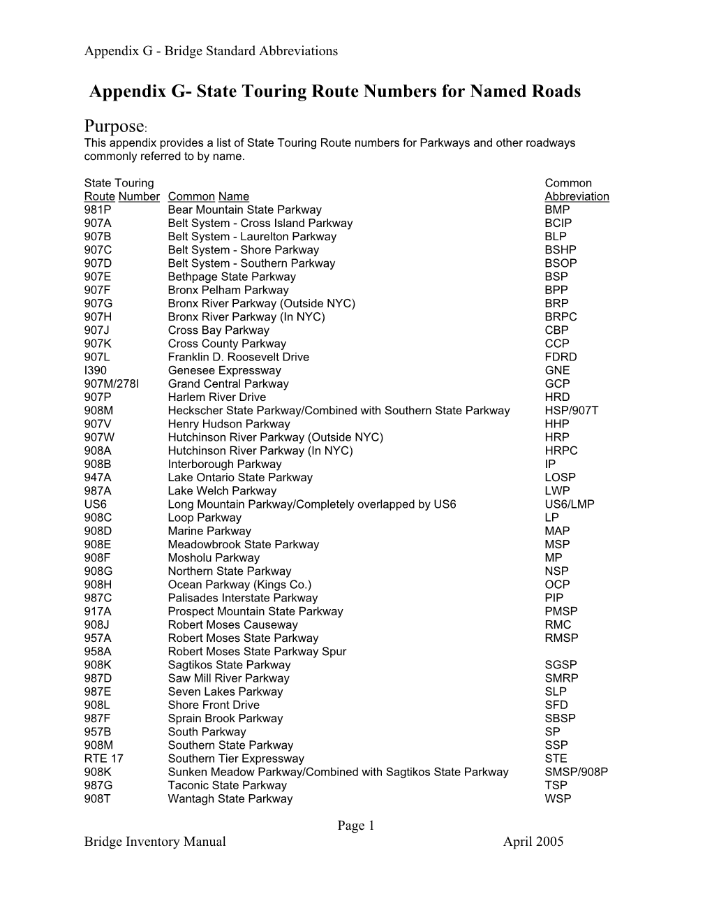 Appendix G- State Touring Route Numbers for Named Roads Purpose