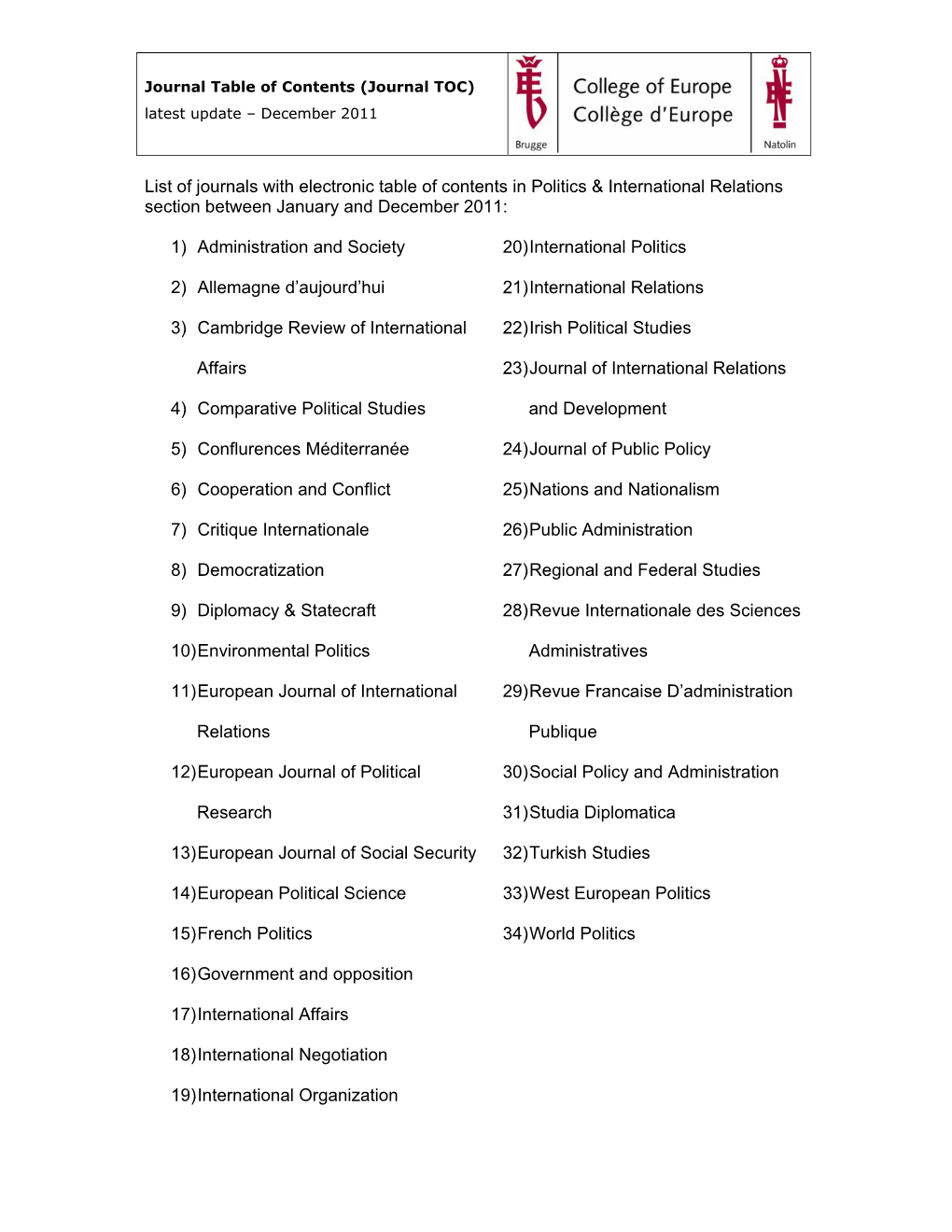 List of Journals with Electronic Table of Contents in Politics & International