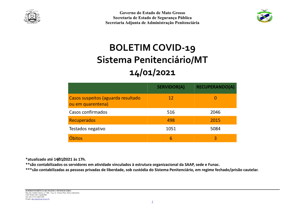 BOLETIM COVID-19 Sistema Penitenciário/MT 14/01/2021