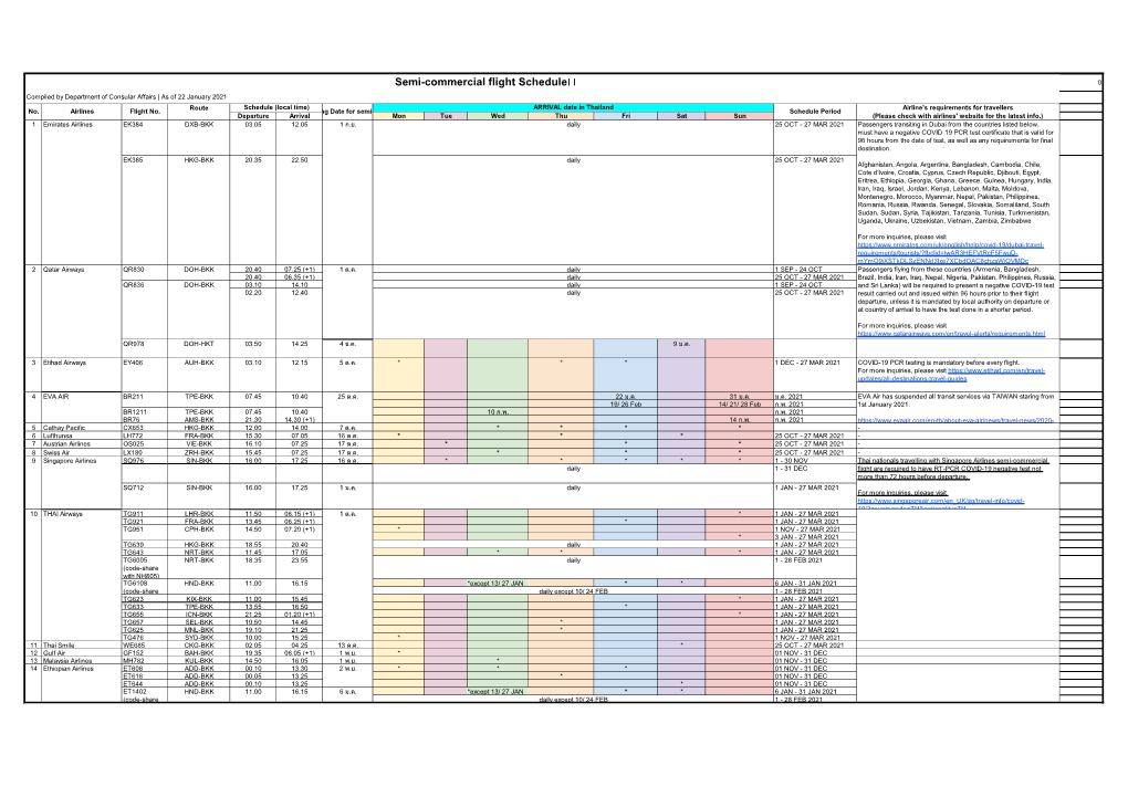 Semi-Commercial Flight Schedule