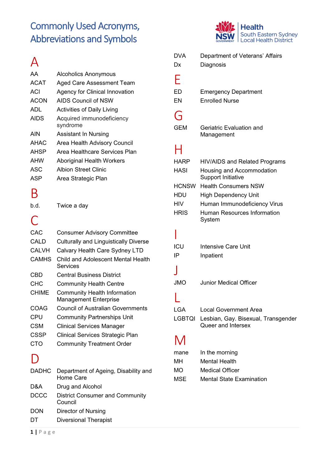 Commonly Used Acronyms, Abbreviations and Symbols